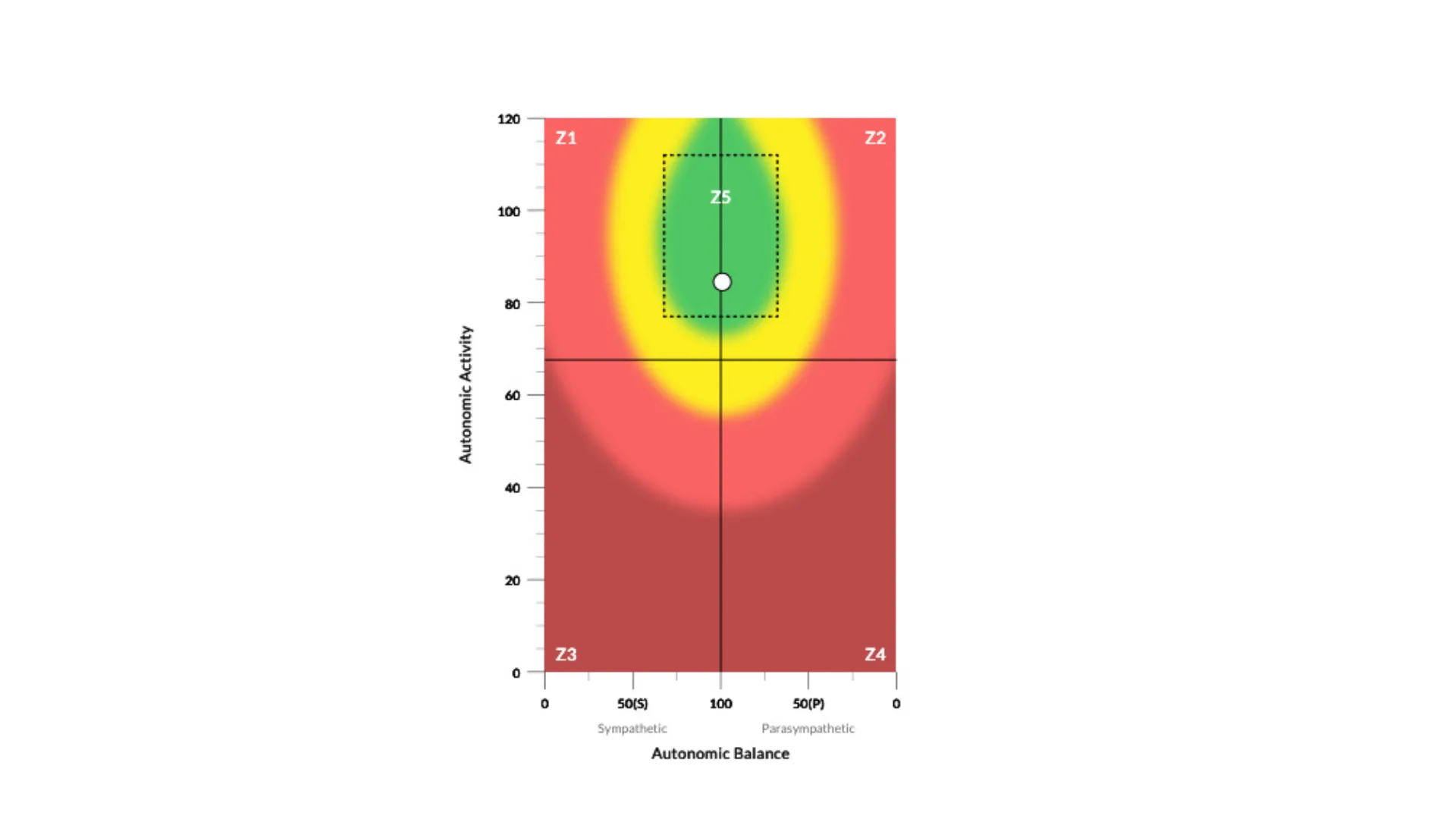 Case study image